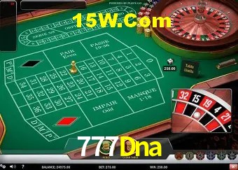 777Dna Salvador - Statistics